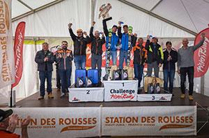 Challenge PistenBully 2019 : Risoul et Villard de Lans s’imposent ! 